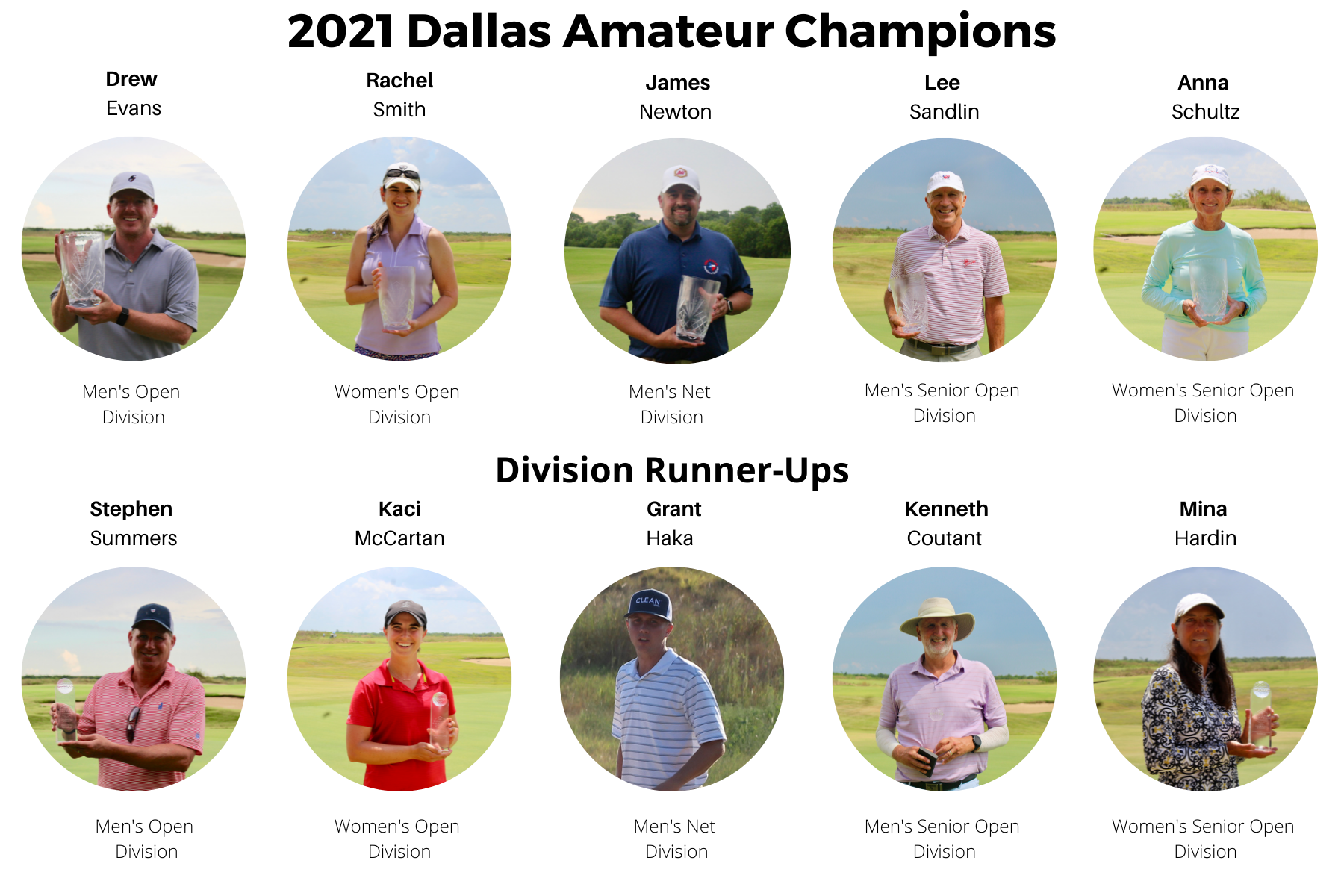 2021 Dallas Amateur Champions 67.808 x 40 in 600 x 300 px
