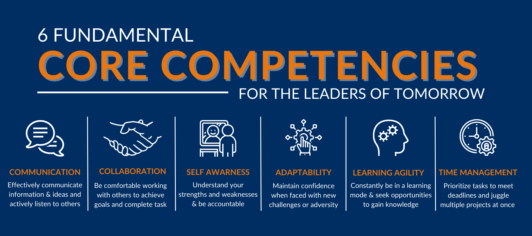 6 Core Competencies blue